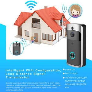 Wifi Video Doorbell